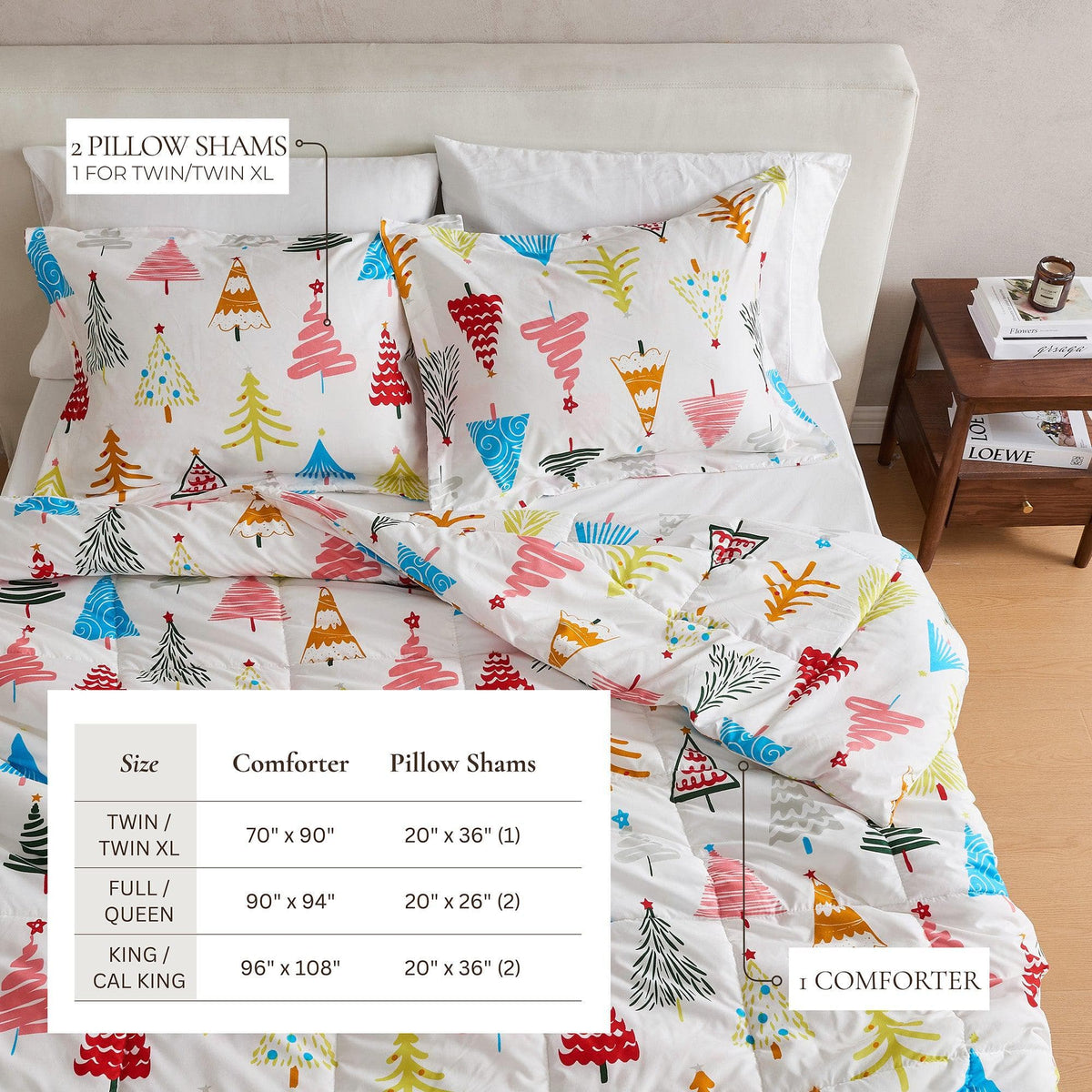 Reversible Christmas Comforter and Sham Set - Holiday / Lodge Odette Collection