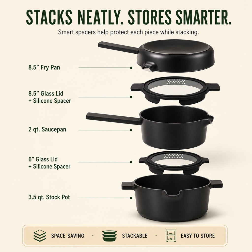Stackable Nonstick Set, 5-Piece